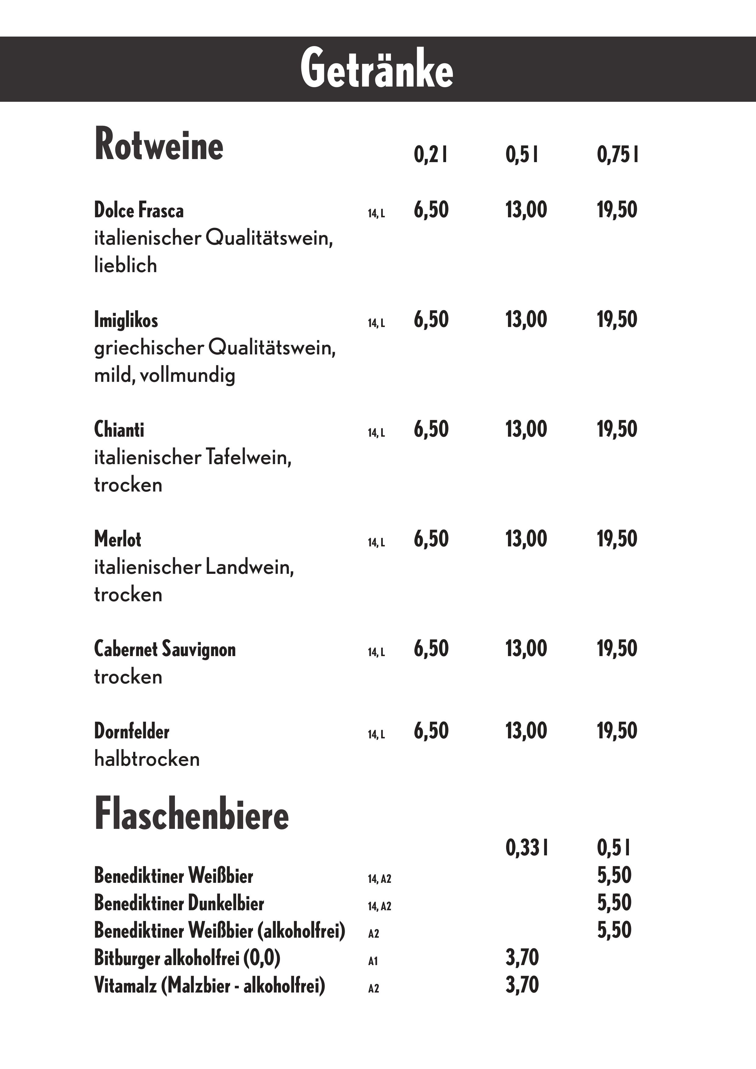 Speisekarte